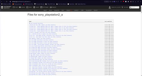 roms megathread|Popular .